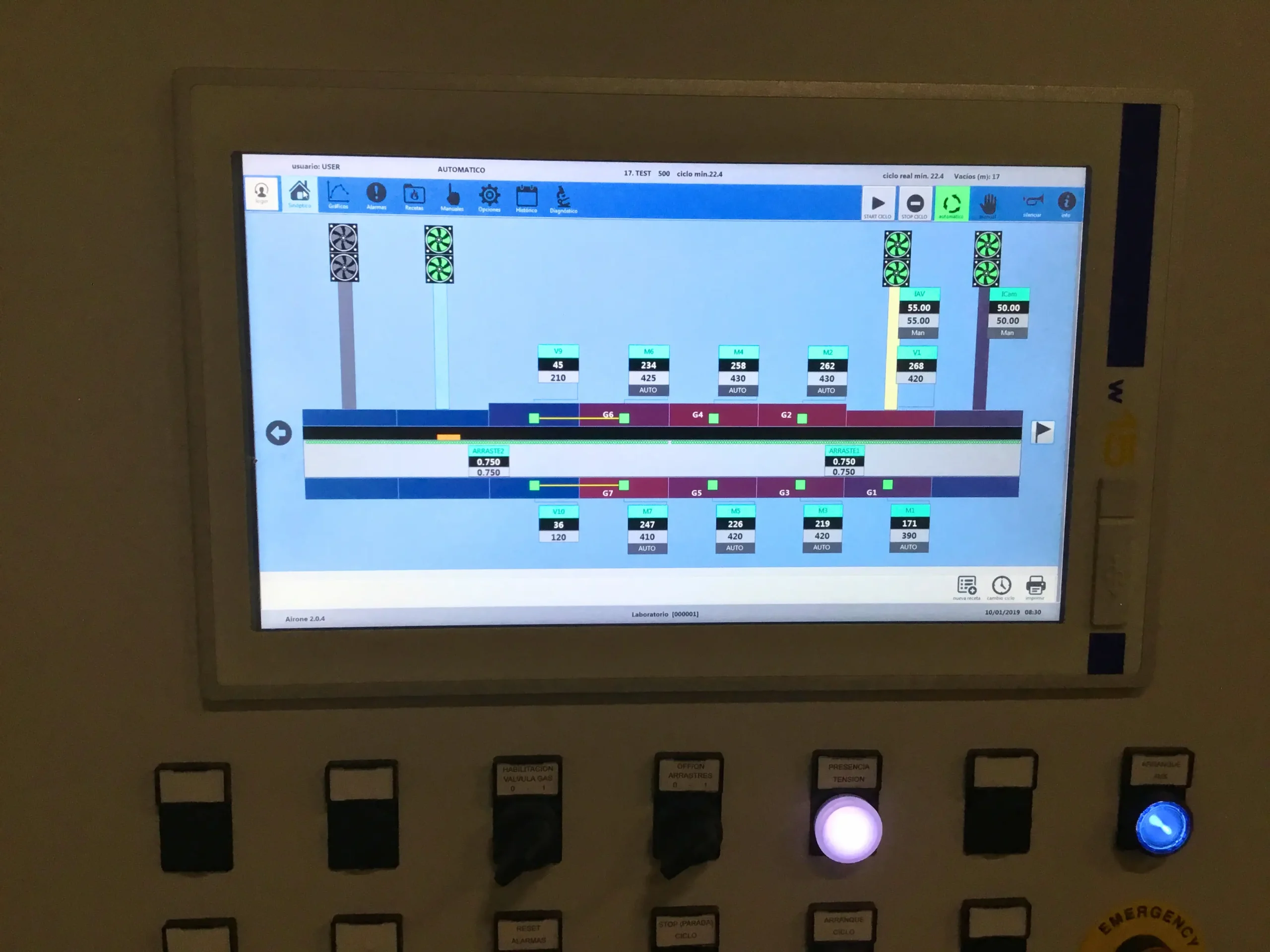 forni industriali a rulli